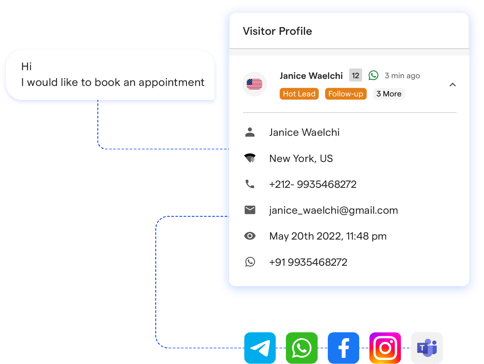 Streamlining the Exchange of Patient Information