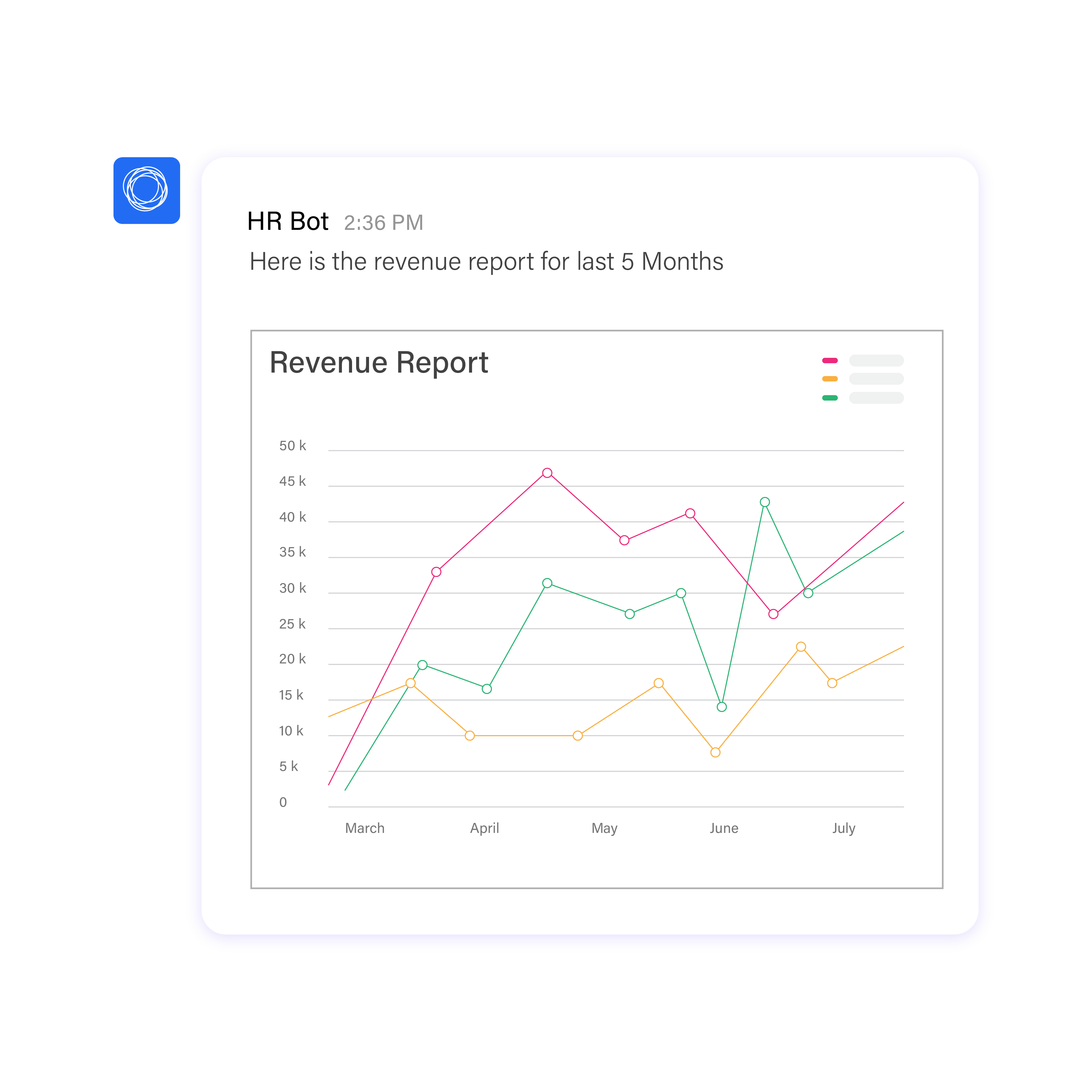 BotPenguin AI Chatbot Maker