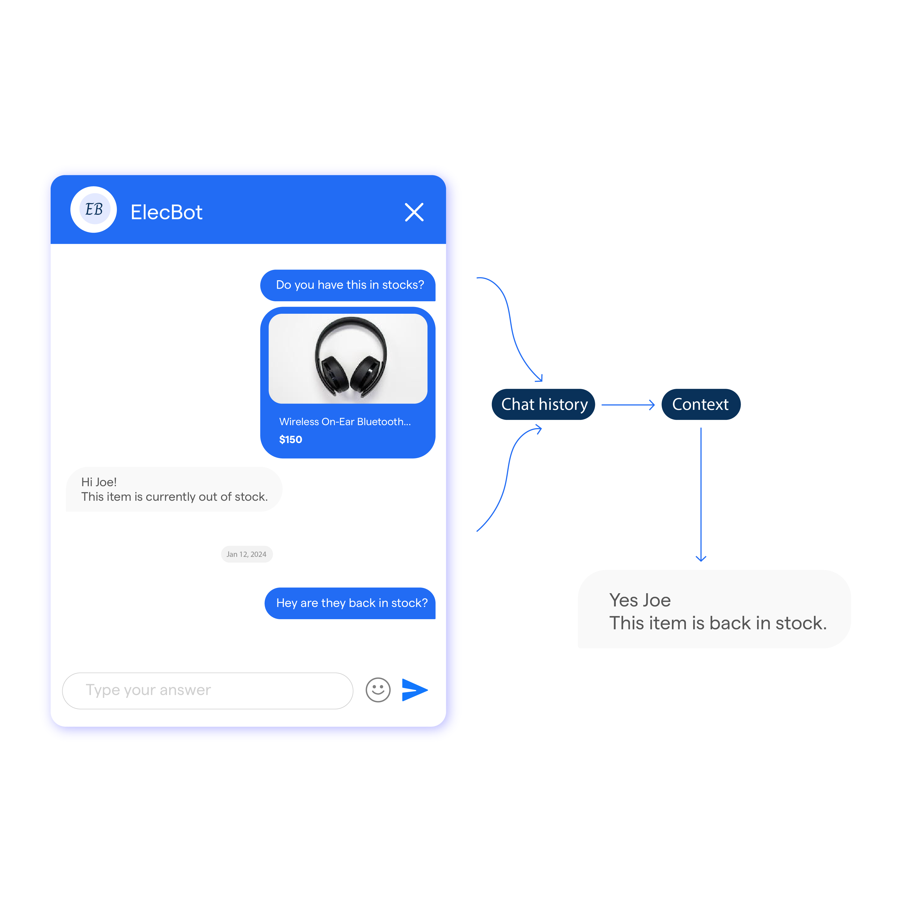 BotPenguin AI Chatbot Maker