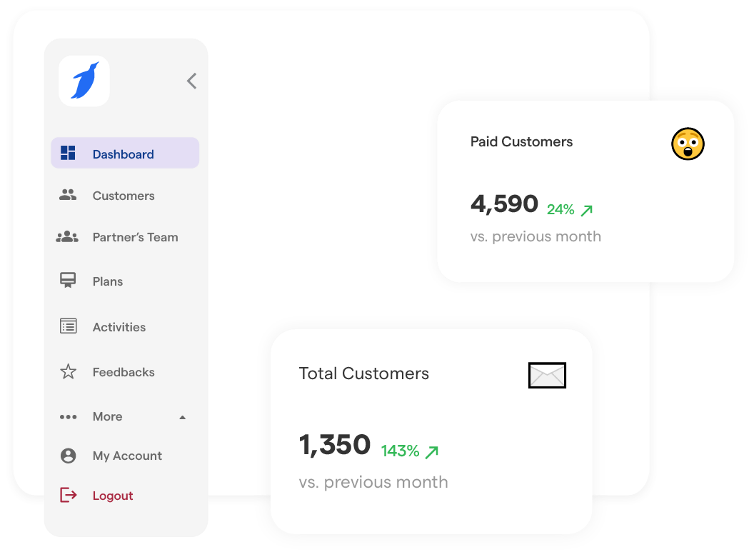 Reseller Program – Earn Recurring Commission + Service Fees