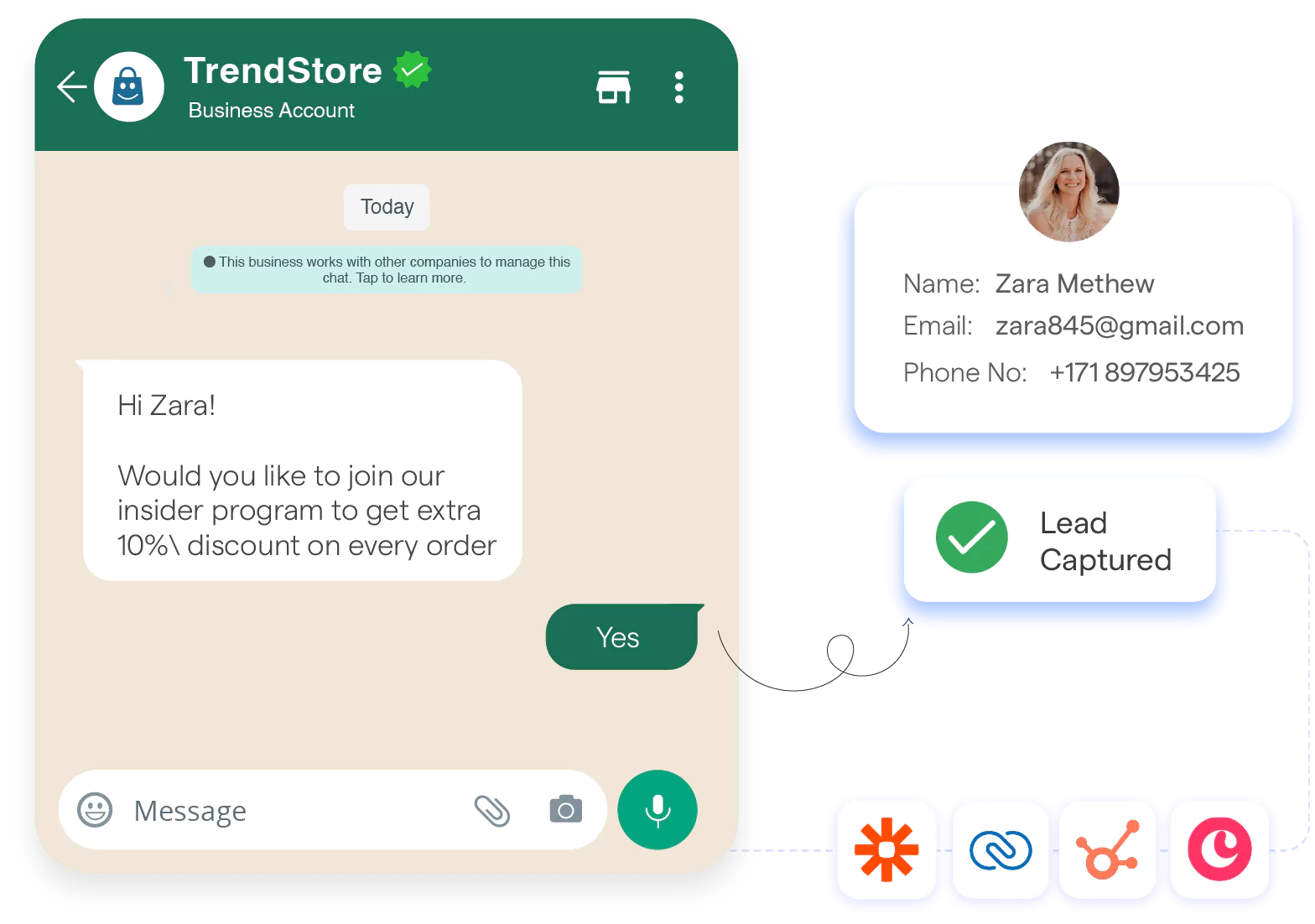 Use cases of whitelabel whatsapp chatbot for partner's customers 