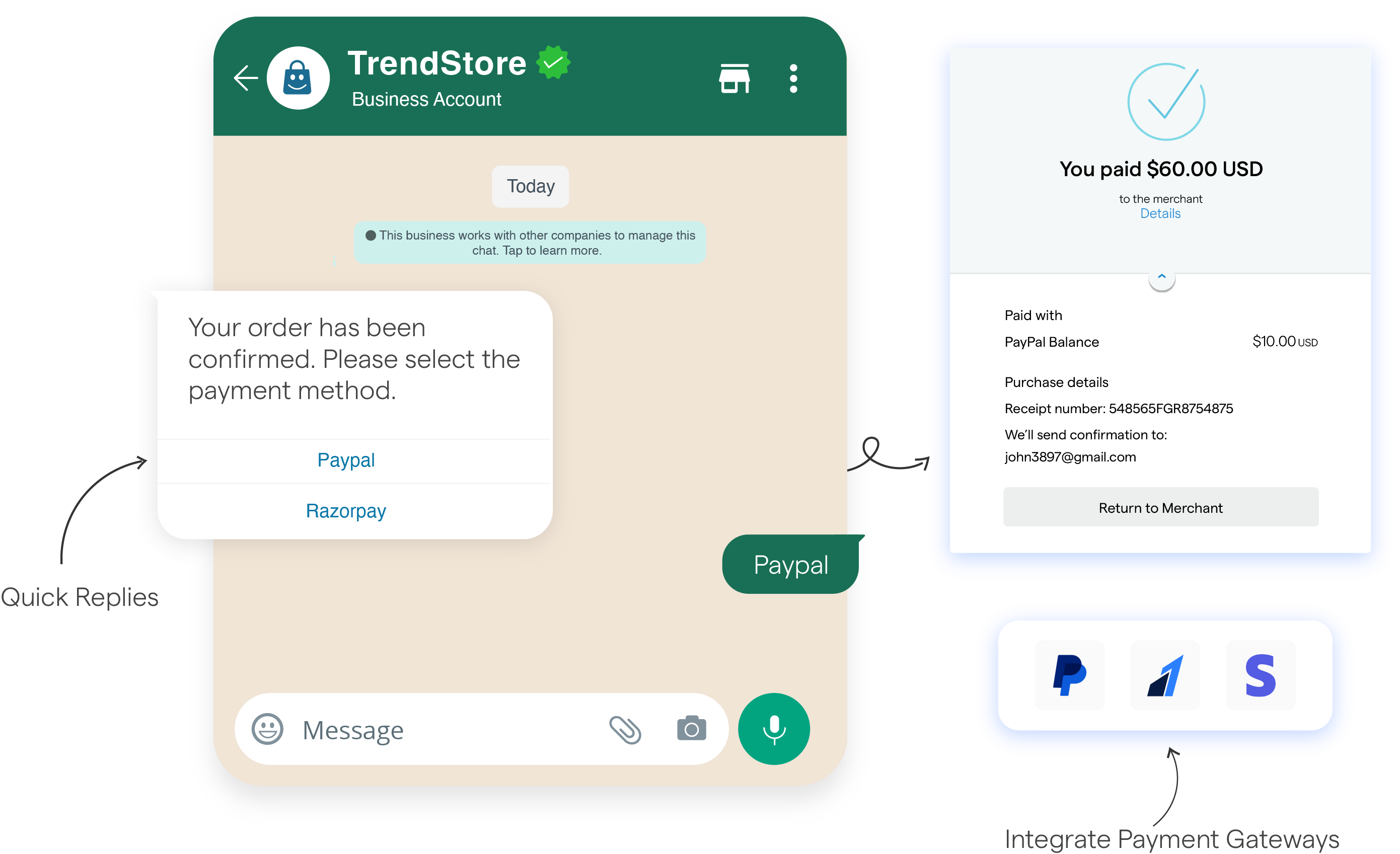 whatsapp chatbot for shopify