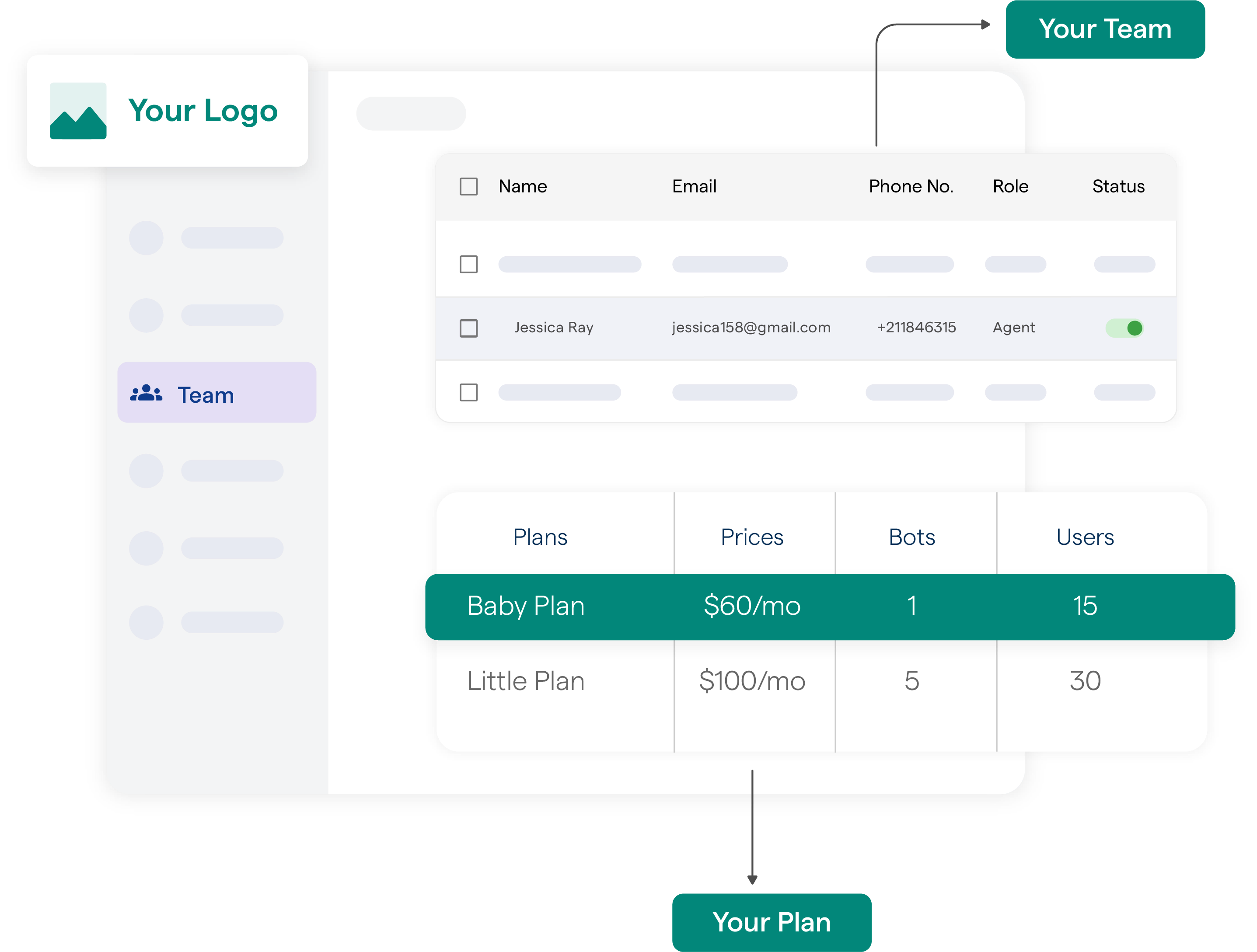 creating pricing plans in WhatsApp Whitelabel Chatbot