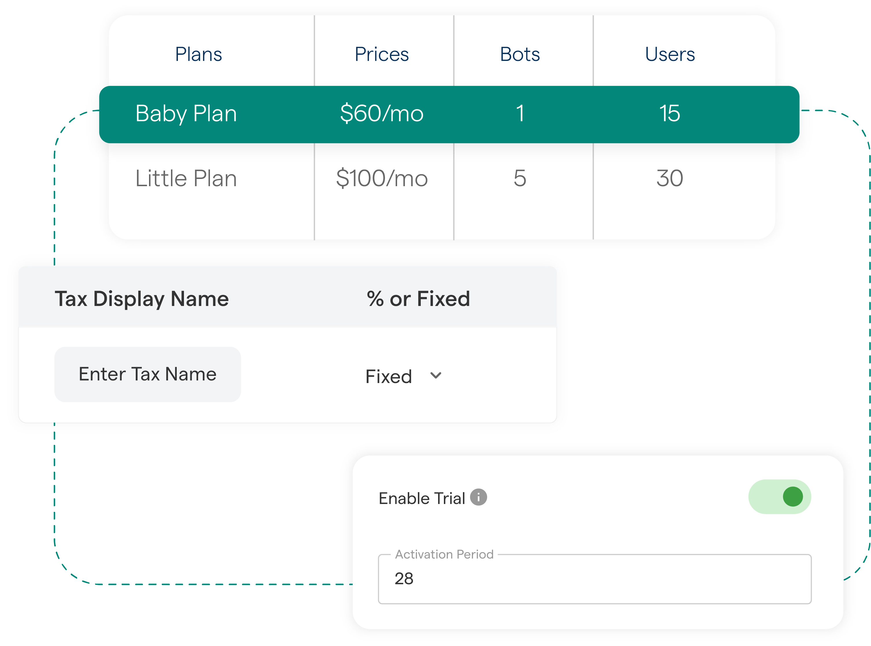 Configuring Taxes for White label chatbot