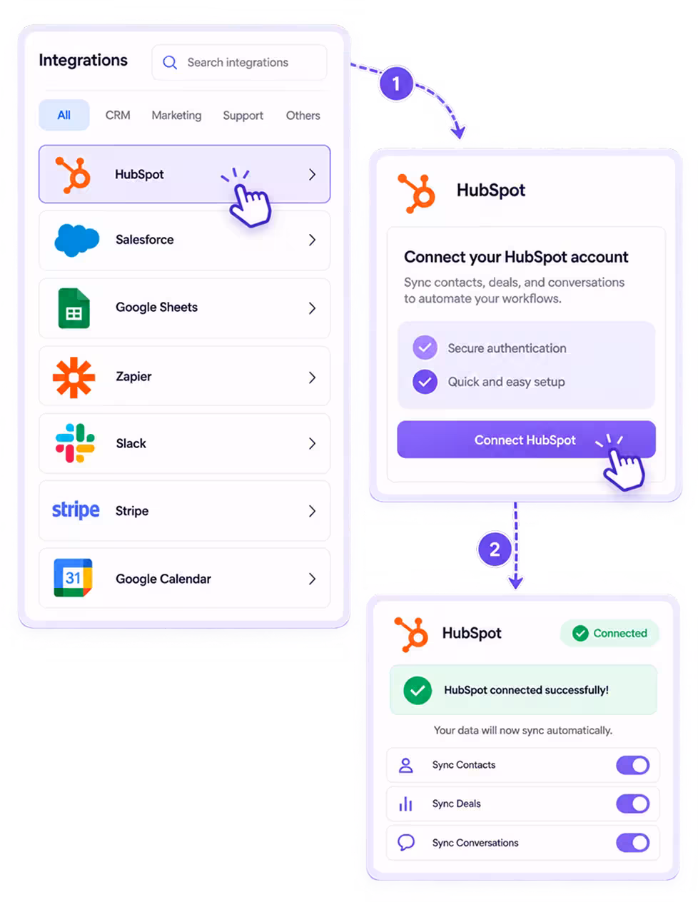 100+ Integrations with BotPenguin on WooCommerce