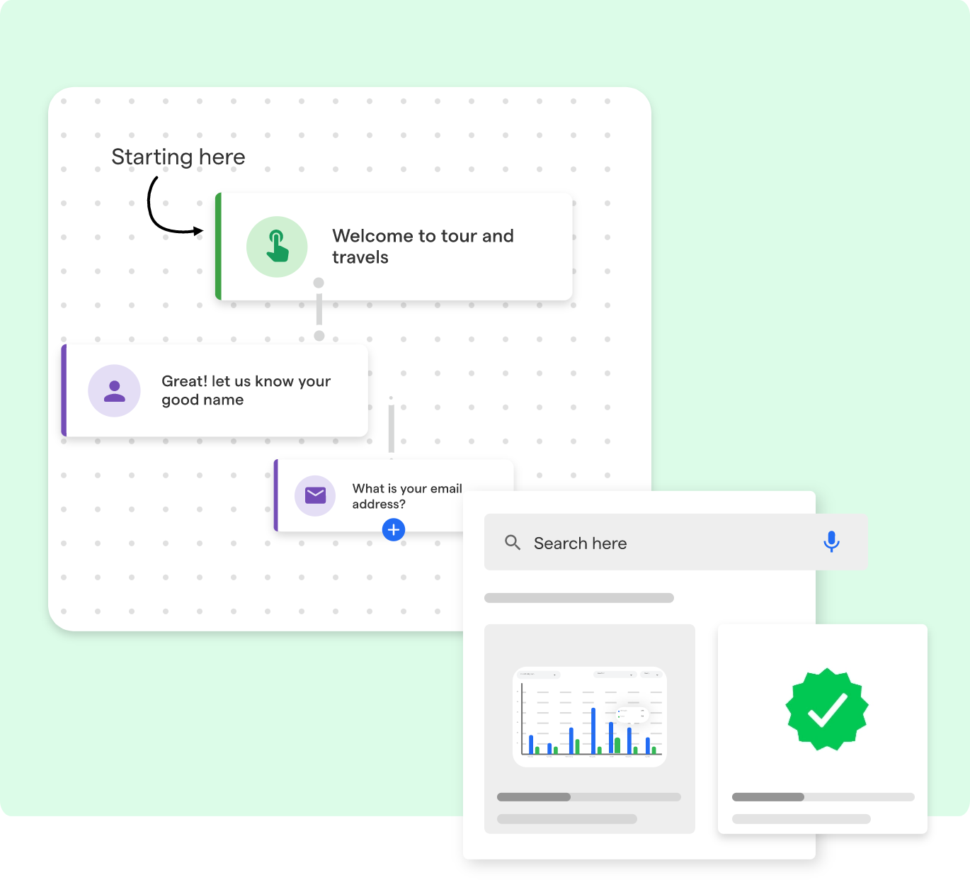 Design your Automation Workflow