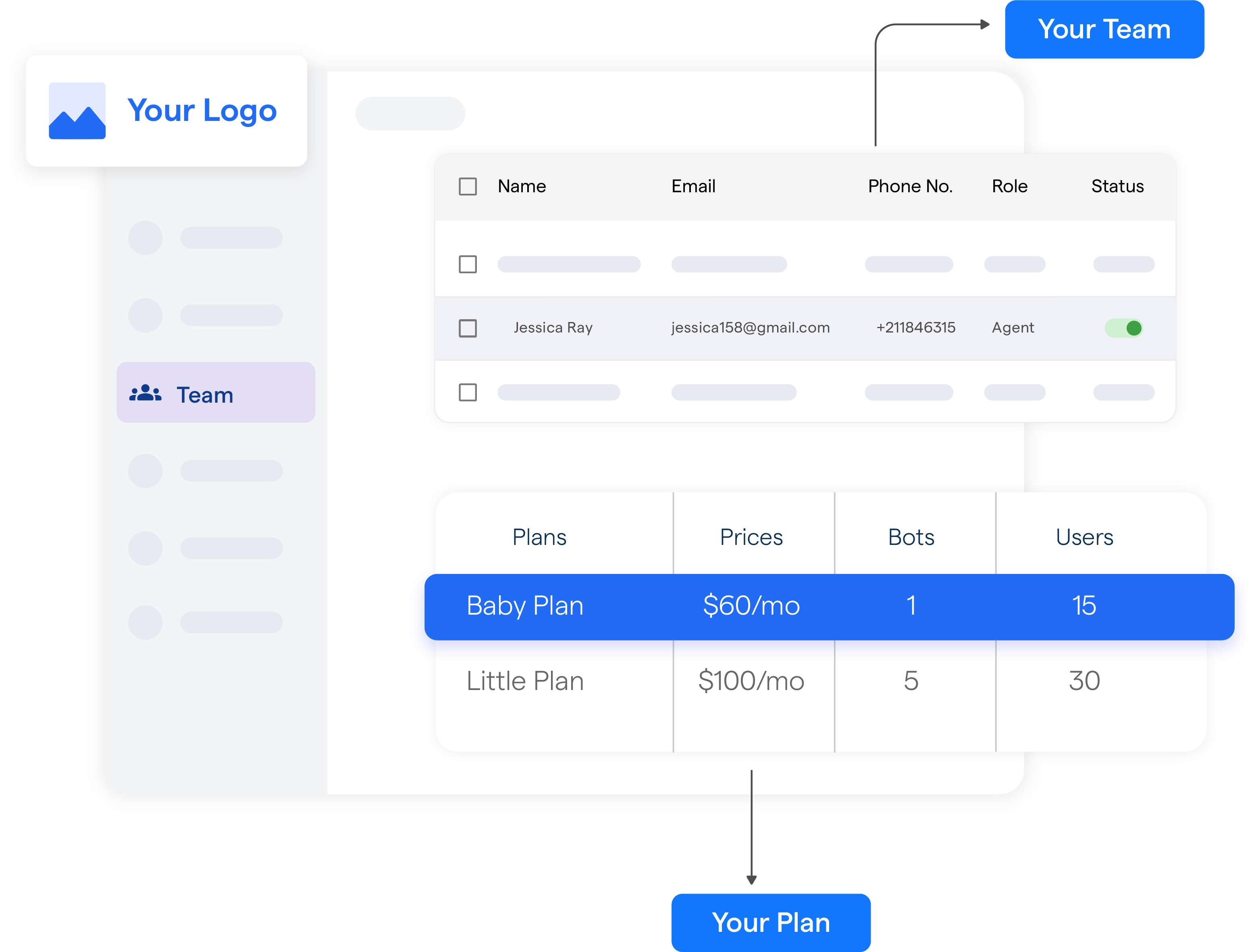 Creating Subscription Plans in White Label AI Chatbot Platform