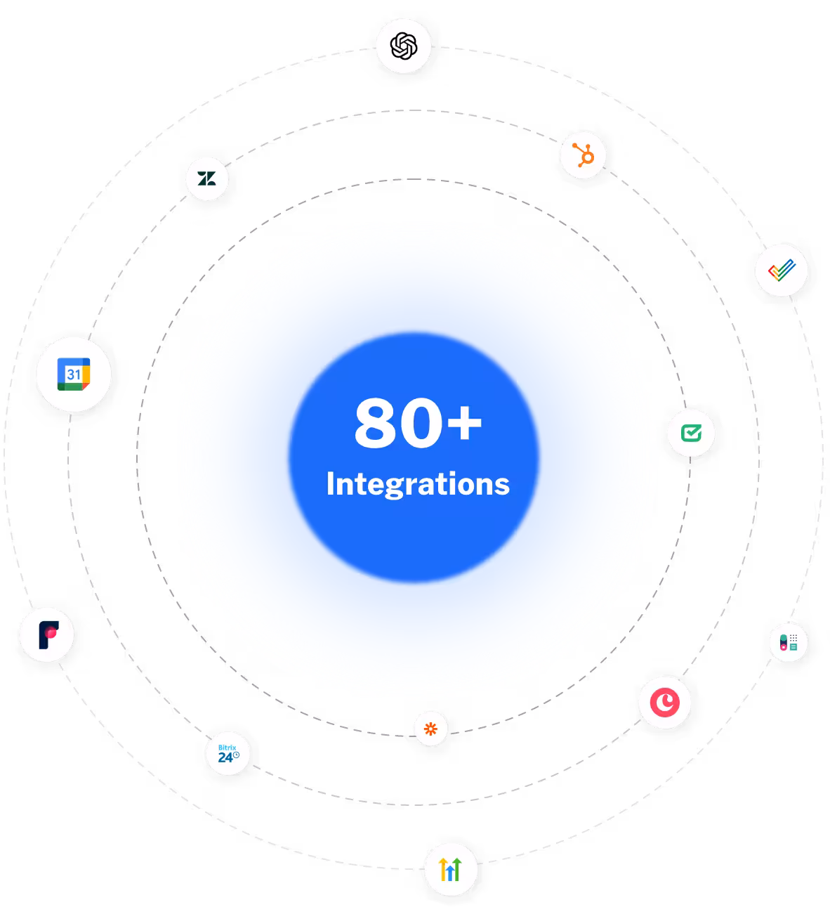 BotPenguin feature image