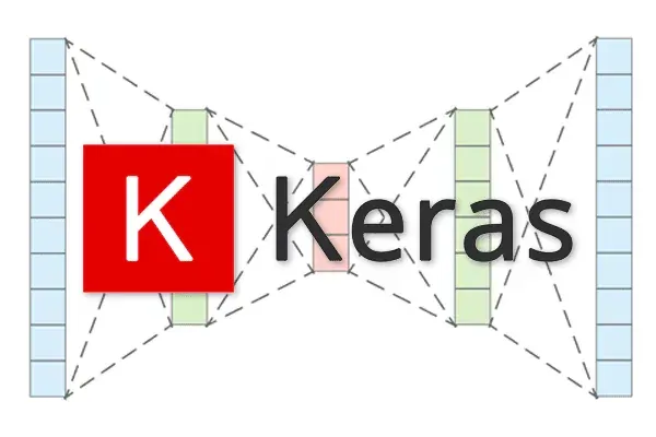 what is keras