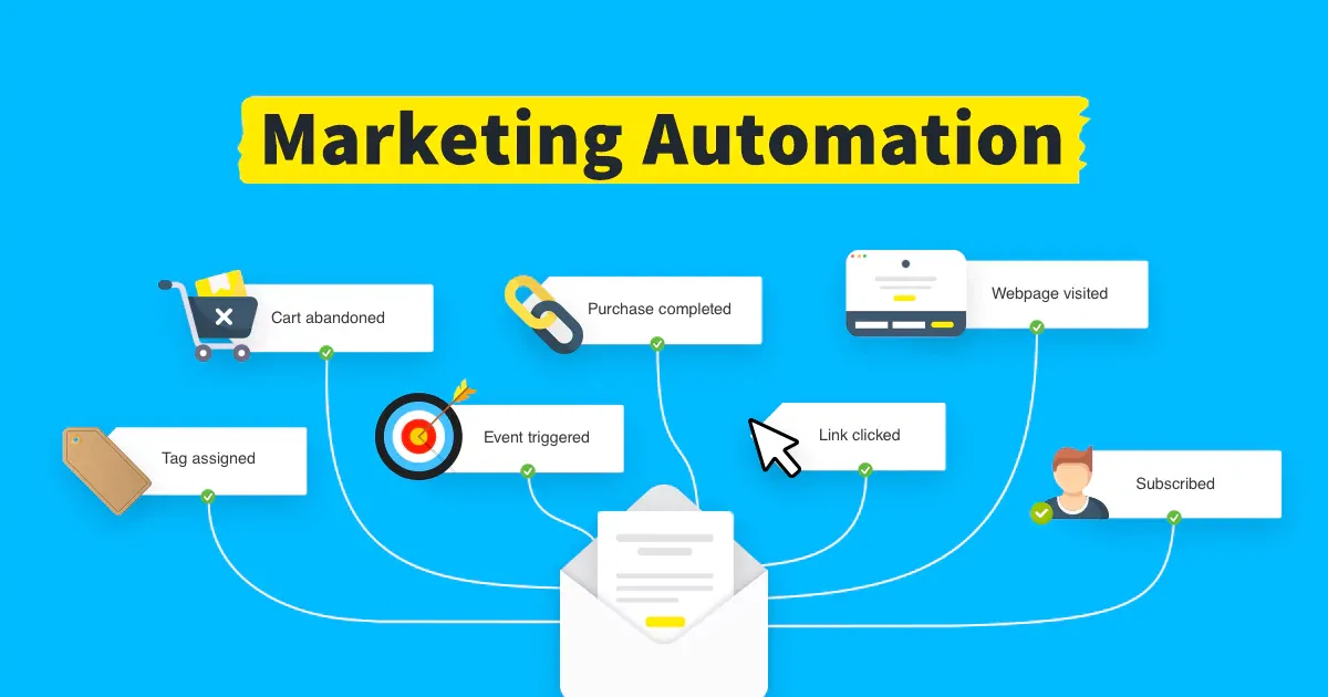 Marketing automation 