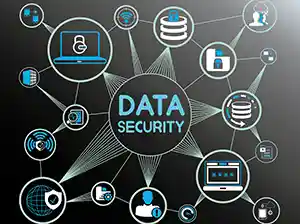 Data Security and Privacy Awareness