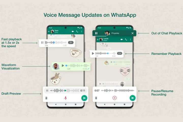 Share Voice Notes for a Personal Touch