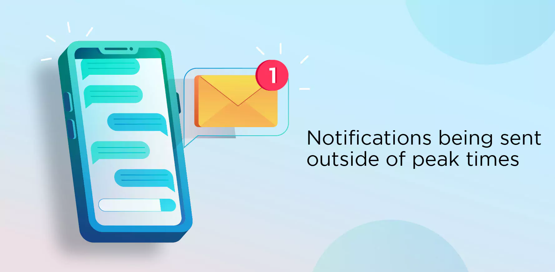  Notifications being sent outside of peak times