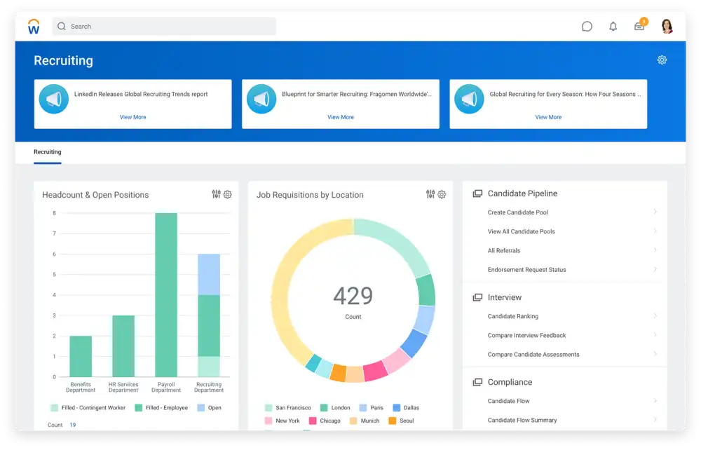 Centralized Candidate Databases