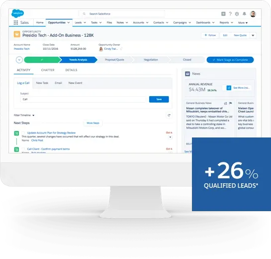 What is Salesforce Chatbot Integration?