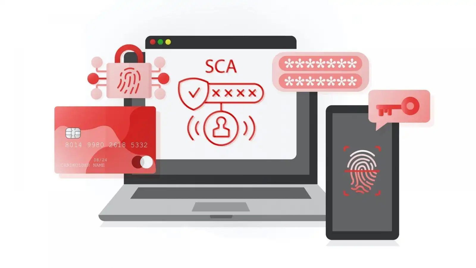 Implementing Strong Authentication (SCA)