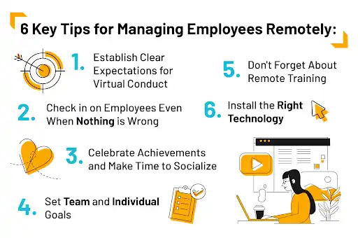 Managing Remote Teams with HR and Automation