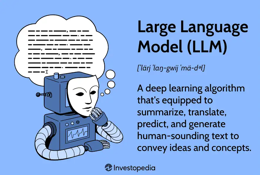 What are LLMs?
