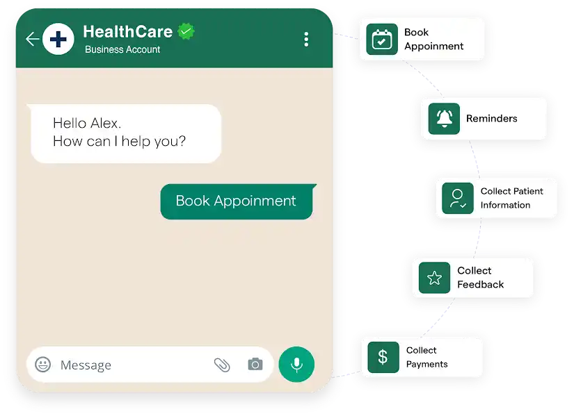 Using BotPenguin's WhatsApp Chatbot Features for Customer Support