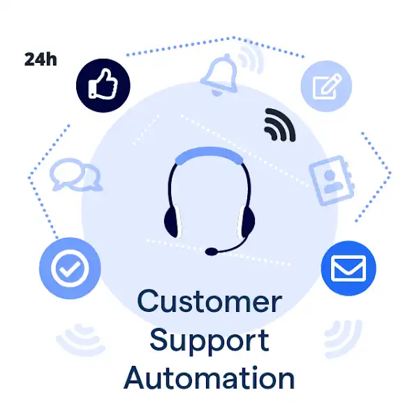 Customer Service Automation 
