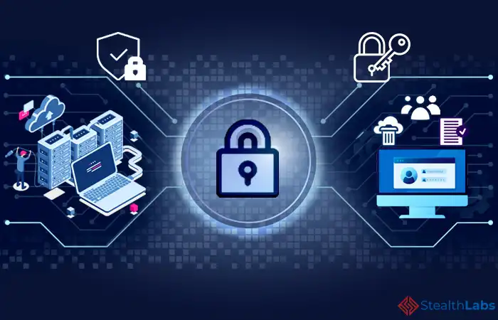 Data Security and Privacy - No Compromise!