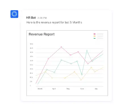 Key Features and Functionality of Chatbots in Microsoft Teams 