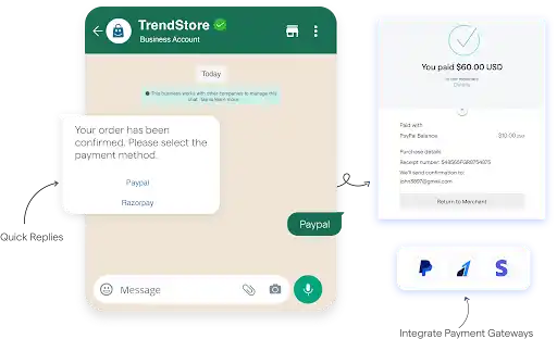  Leverage WhatsApp Chatbots for 24/7 Support and Data Collection