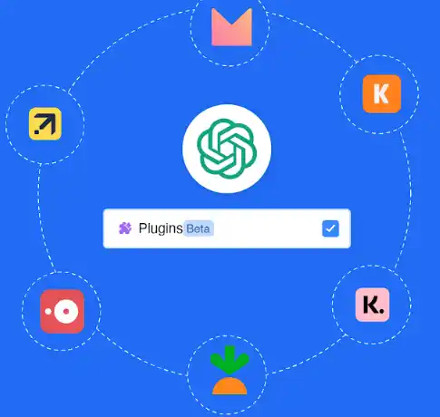 Steps to Develop Custom ChatGPT Plugins