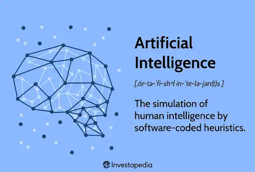 Understanding the Basics of AI