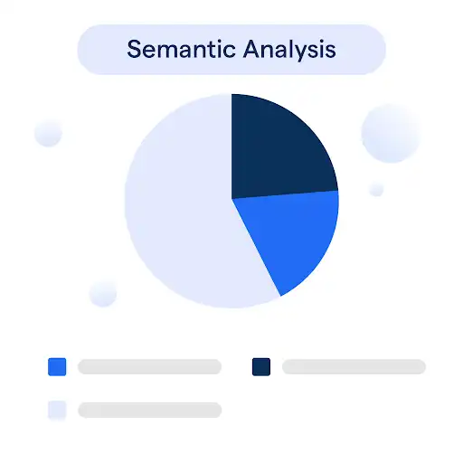 Sentiment Analysis for Text and Speech