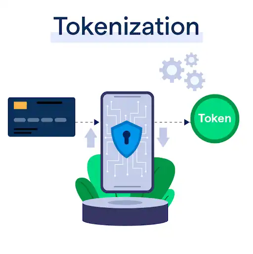 Tokenization