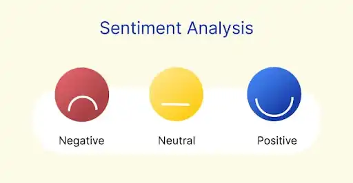 Challenges in Sentiment Analysis