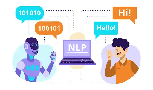 Natural language processing (NLP)