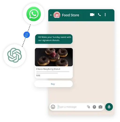 BotPenguin's ChatGPT integration for WhatsApp Offers