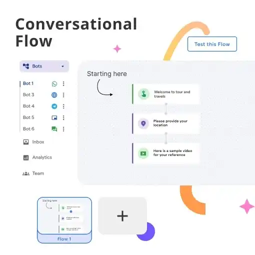 Create a Conversational Flow