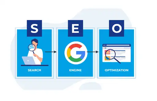 Optimize Your Website for SEO