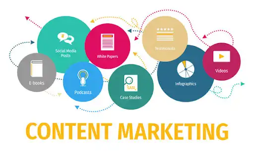  Content Marketing that Converts to Healthcare Lead Generation