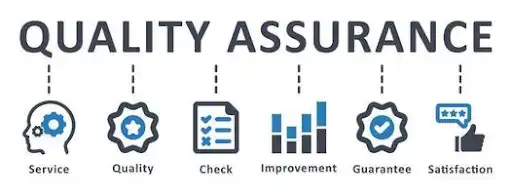 What are Quality Assurance and Quality Control?