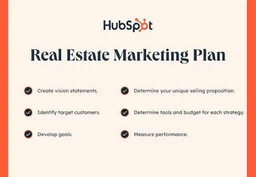 What is a Real Estate Marketing Plan?