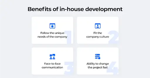 Benefits of In-House Development