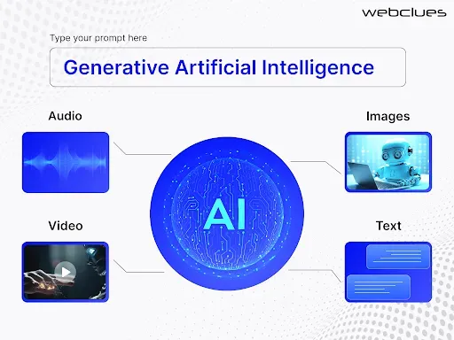 What is Generative AI Consulting?