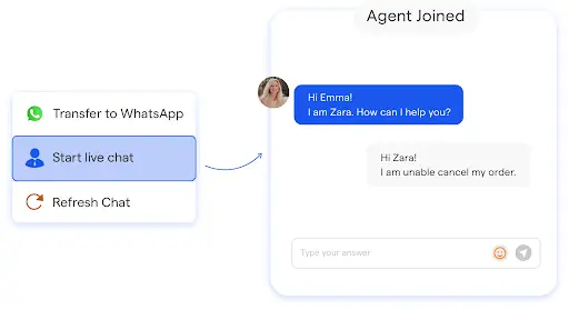 Best Practices for Customer Service Chatbots