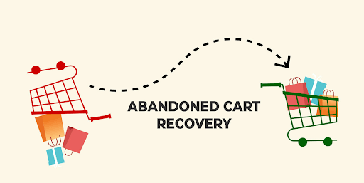 Automate Abandoned Cart Recovery