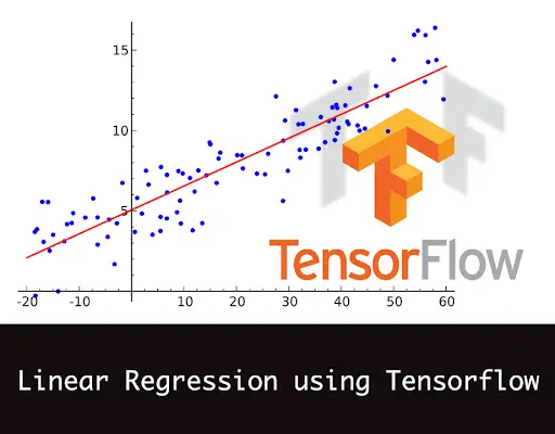 Linear Regression Model