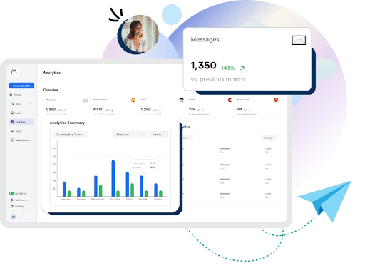 Analyzing Chatbot Performance Metrics