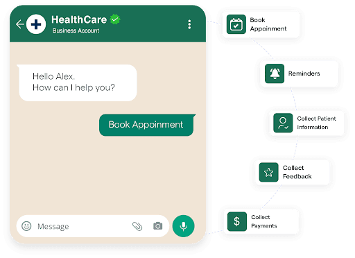 Integration Process