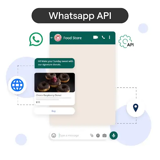 WhatsApp API Integration