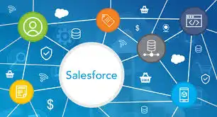 Real-World Examples of Salesforce Chatbot Integration in Customer Service