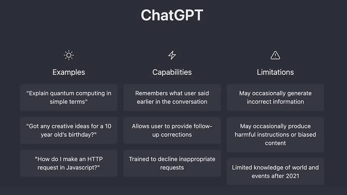 Utilizing ChatGPT's Strengths