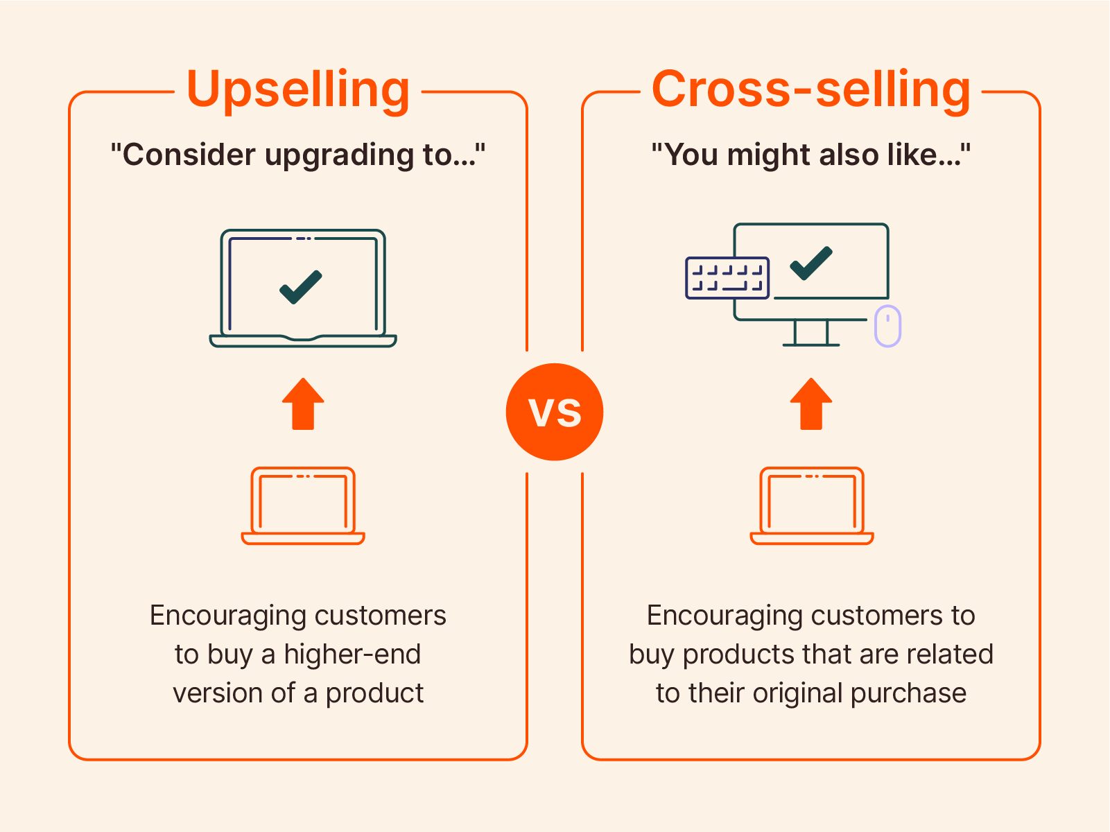 upselling-vs-cross-selling.webp